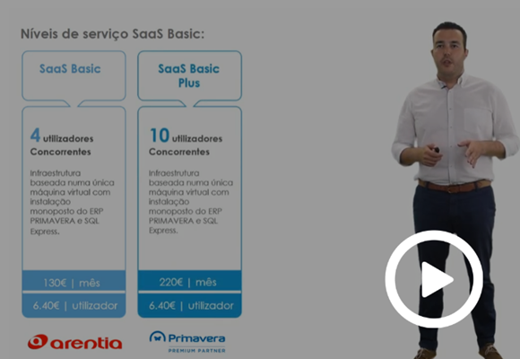 Software Primavera na Cloud